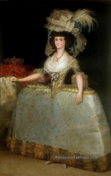 Maria Luisa de Parme portant des paniers Francisco de Goya Peinture à l'huile